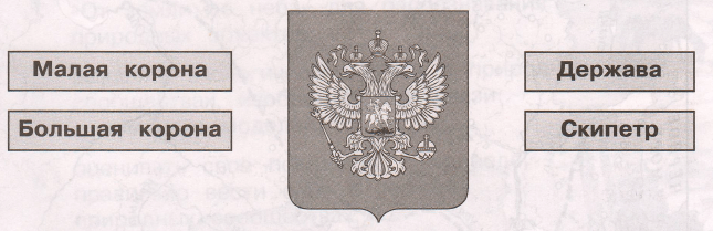 Задание рисунок 1