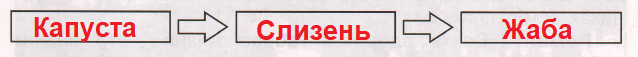 Решение рисунок 1