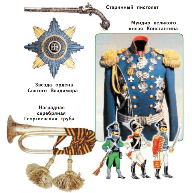 Задание рисунок 1