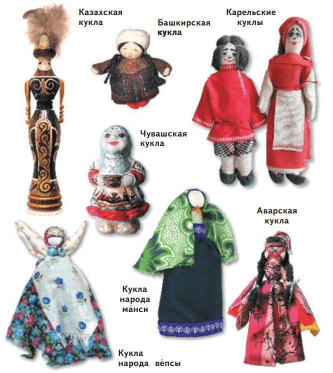 Задание рисунок 2