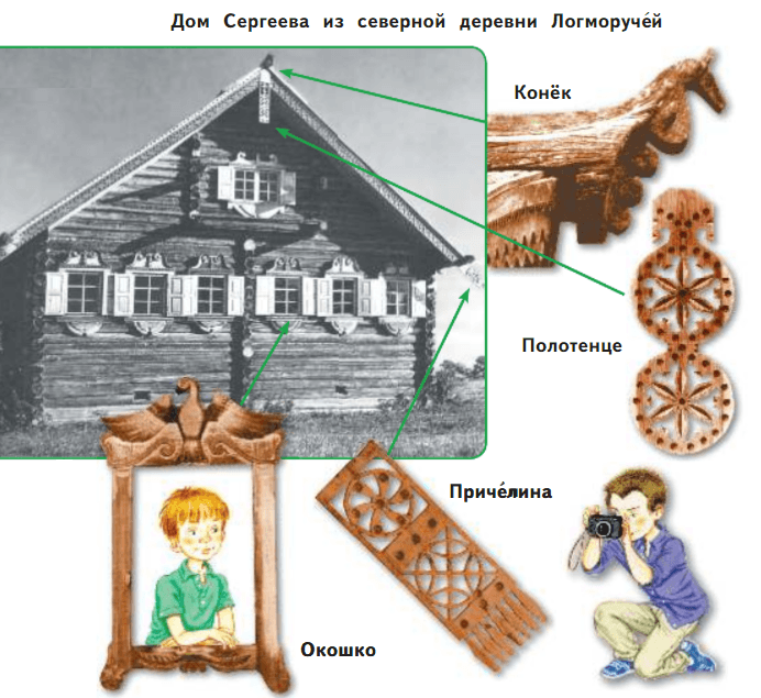 Задание рисунок 1