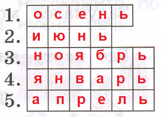 Решение рисунок 1