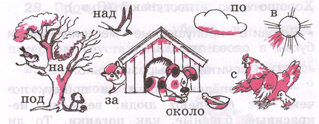 Задание рисунок 1