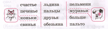 Задание рисунок 1