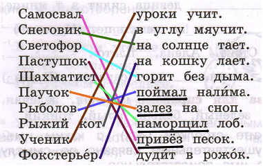 Решение рисунок 1