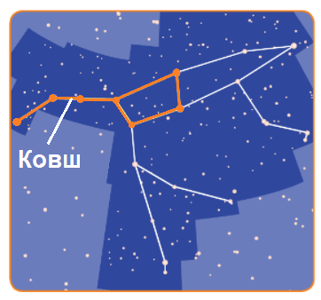 Решение рисунок 1