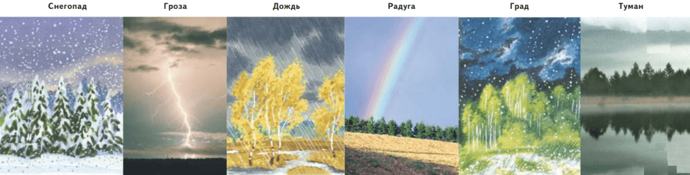 Задание рисунок 1