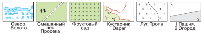 Задание рисунок 2