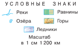 Решение рисунок 1