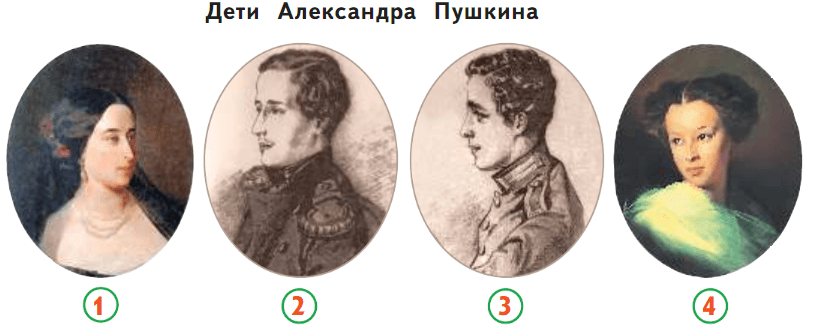 Задание рисунок 2