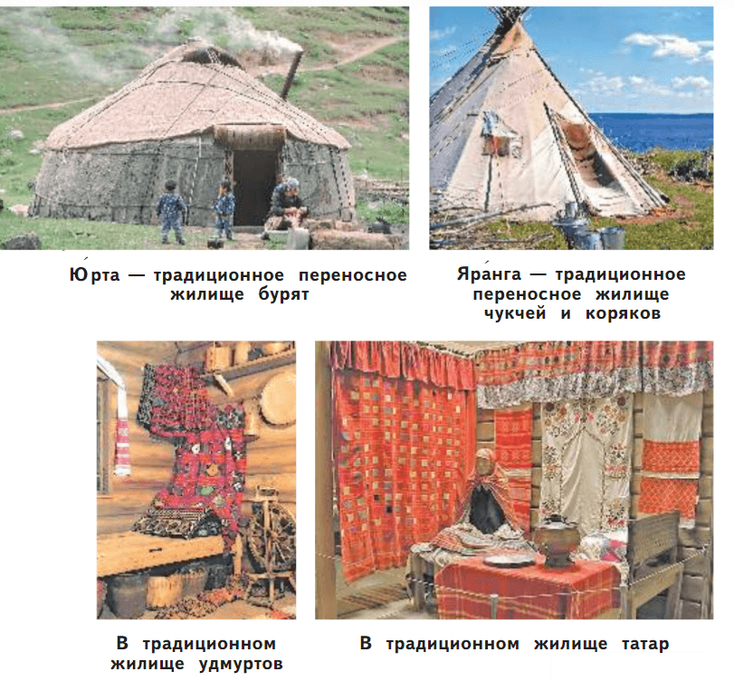 Задание рисунок 1
