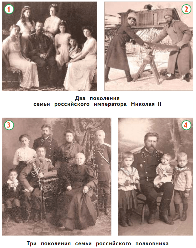 Задание рисунок 1