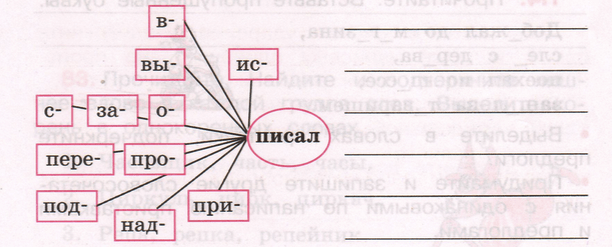 Задание рисунок 1