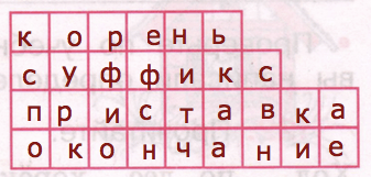 Решение рисунок 1