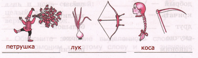 Решение рисунок 1
