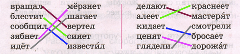 Решение рисунок 1