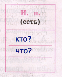 Решение рисунок 1