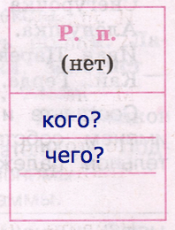 Решение рисунок 1