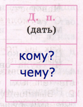 Решение рисунок 1