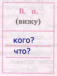 Решение рисунок 1