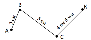 Решение рисунок 1