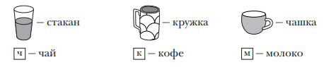 Решение рисунок 1