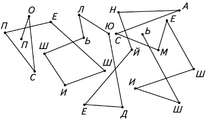 Задание рисунок 1