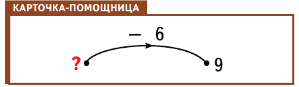 Задание рисунок 1