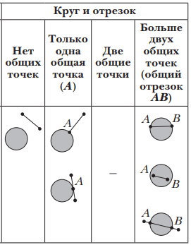 Решение рисунок 1