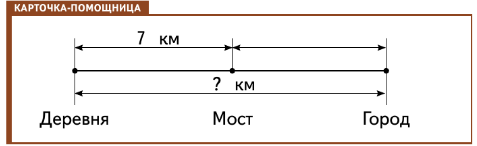 Задание рисунок 1
