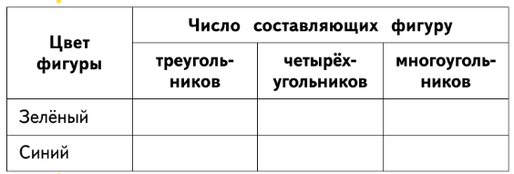 Задание рисунок 2