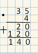 Решение рисунок 3
