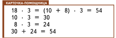 Задание рисунок 1