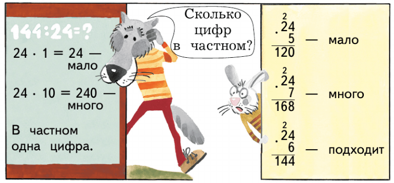Задание рисунок 1