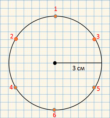 Решение рисунок 2