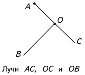 Задание рисунок 1