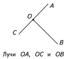 Задание рисунок 2