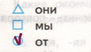 Решение рисунок 1