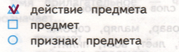 Решение рисунок 1