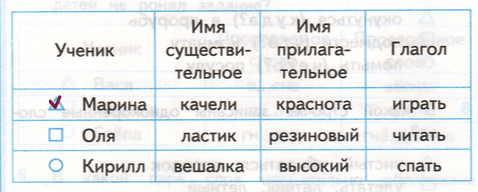 Решение рисунок 1