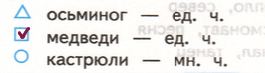 Решение рисунок 1