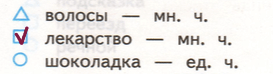 Решение рисунок 1