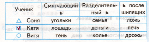 Решение рисунок 1
