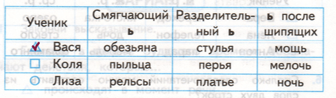 Решение рисунок 1