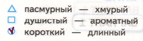 Решение рисунок 1
