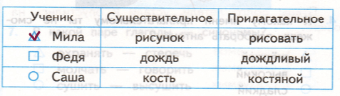 Решение рисунок 1