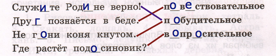Решение рисунок 1