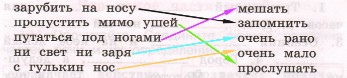 Решение рисунок 1