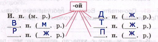 Решение рисунок 1