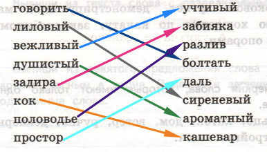 Решение рисунок 1